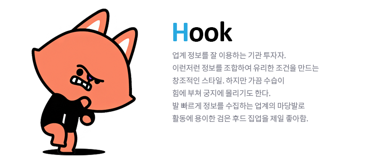 후오비 패밀리 후크(Hook) 캐릭터 소개