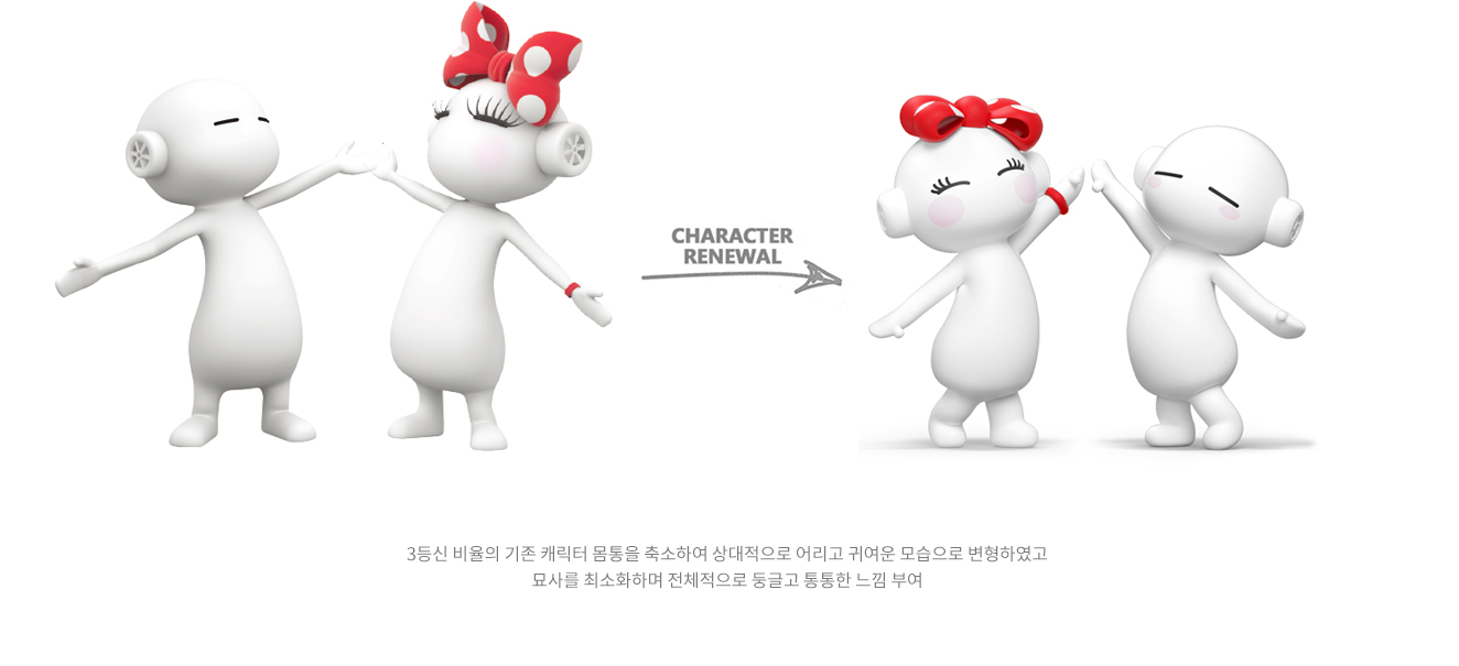 금호타이어 3D 캐릭터 비교