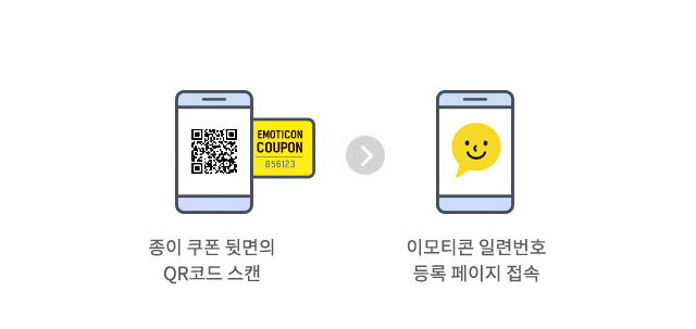 아시아나항공 색동크루 이모티콘 쿠폰 다운로드