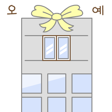 한국토지주택공사 이모티콘